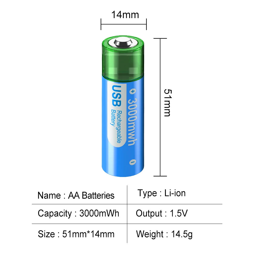 AA USB Rechargeable Lithium batteries