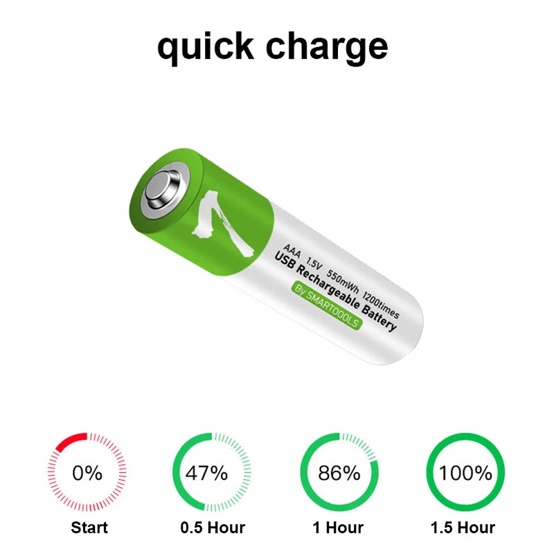 AAA USB rechargeable  battery